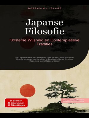 cover image of Japanse Filosofie